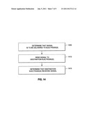 GASTRIC BAND WITH ELECTRIC STIMULATION diagram and image