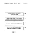 GASTRIC BAND WITH ELECTRIC STIMULATION diagram and image