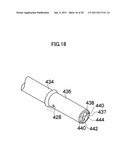 ENDOSCOPE APPARATUS diagram and image