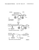  ENDOSCOPE diagram and image