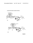  ENDOSCOPE diagram and image