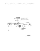  ENDOSCOPE diagram and image