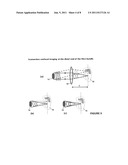  ENDOSCOPE diagram and image