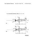  ENDOSCOPE diagram and image