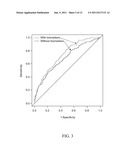 RISK FACTORS AND PREDICTION OF MYOCARDIAL INFARCTION diagram and image