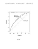 RISK FACTORS AND PREDICTION OF MYOCARDIAL INFARCTION diagram and image