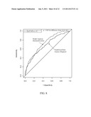 RISK FACTORS AND PREDICTION OF MYOCARDIAL INFARCTION diagram and image