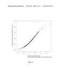 RISK FACTORS AND PREDICTION OF MYOCARDIAL INFARCTION diagram and image