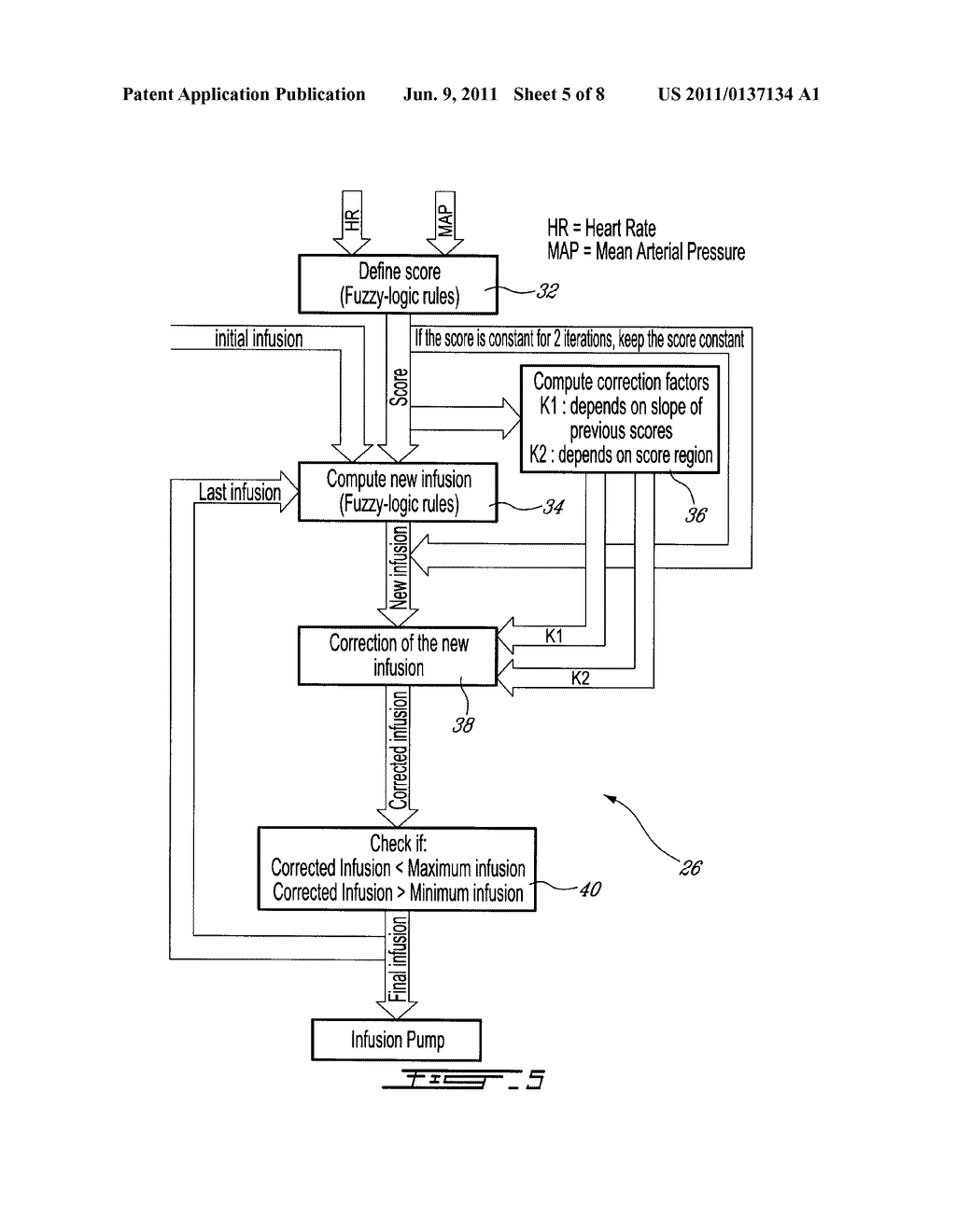 METHOD AND SYSTEM FOR ADMINISTERING AN ANAESTHETIC - diagram, schematic, and image 06