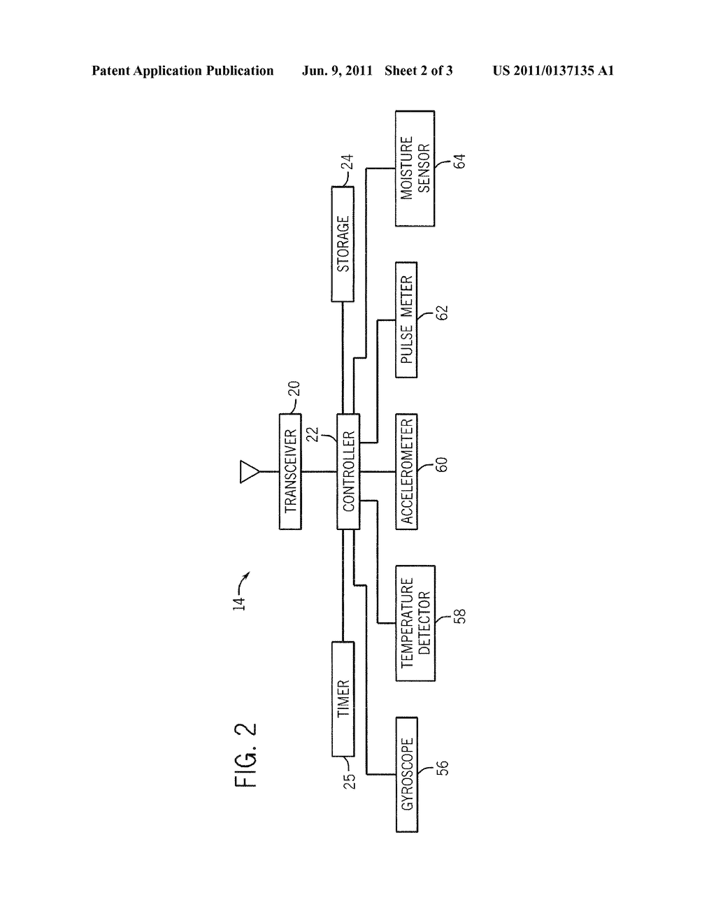 Context Aware Physiological Monitoring - diagram, schematic, and image 03