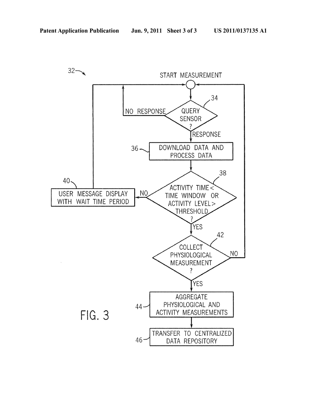 Context Aware Physiological Monitoring - diagram, schematic, and image 04