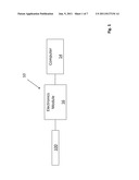 MAGNETIC PROBE APPARATUS diagram and image