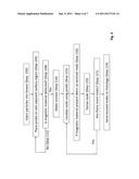 MAGNETIC PROBE APPARATUS diagram and image