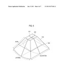 PROVIDING A THREE-DIMENSIONAL ULTRASOUND IMAGE BASED ON A SUB REGION OF     INTEREST IN AN ULTRASOUND SYSTEM diagram and image