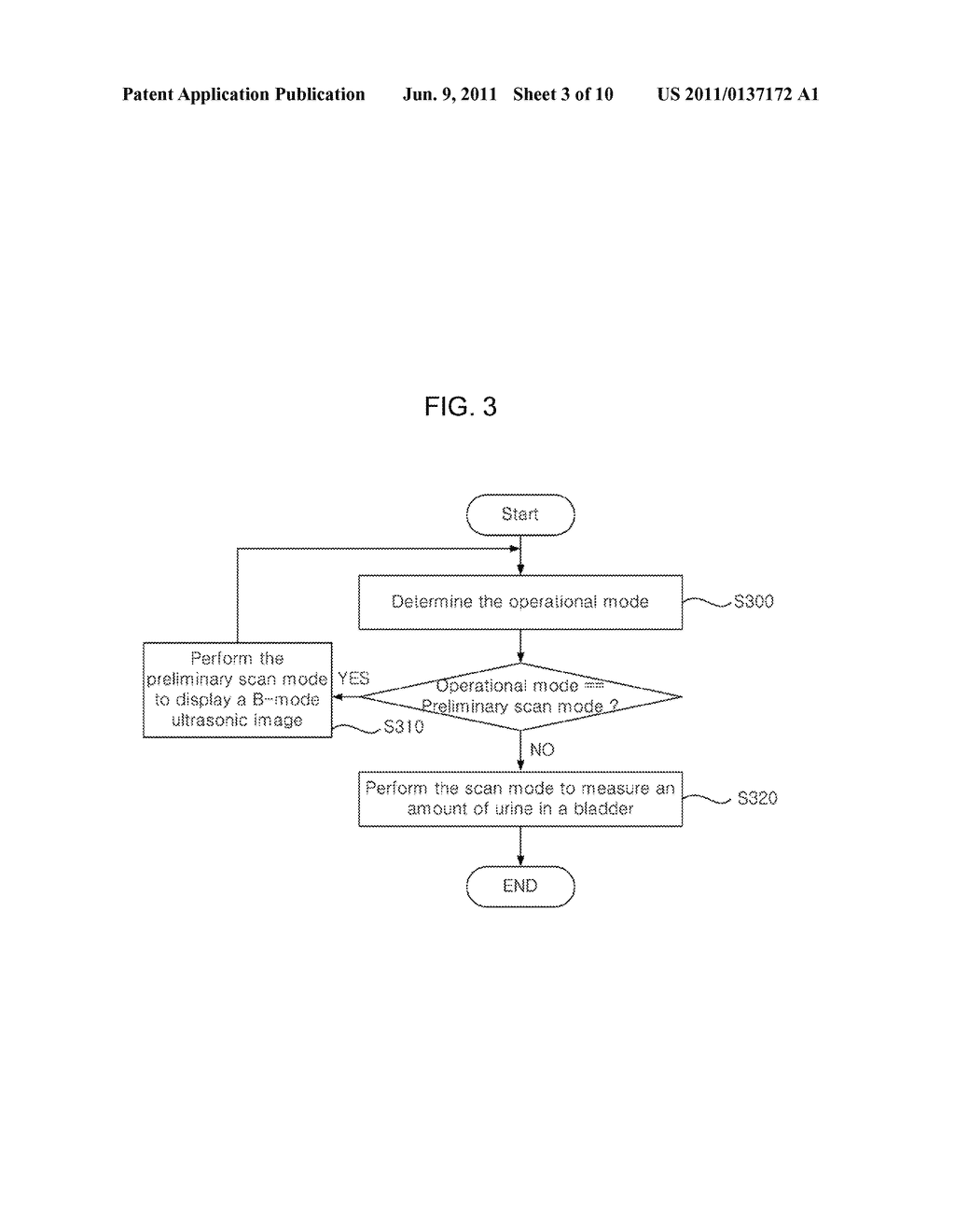 APPARATUS AND METHOD FOR MEASURING AN AMOUNT OF URINE IN A BLADDER - diagram, schematic, and image 04