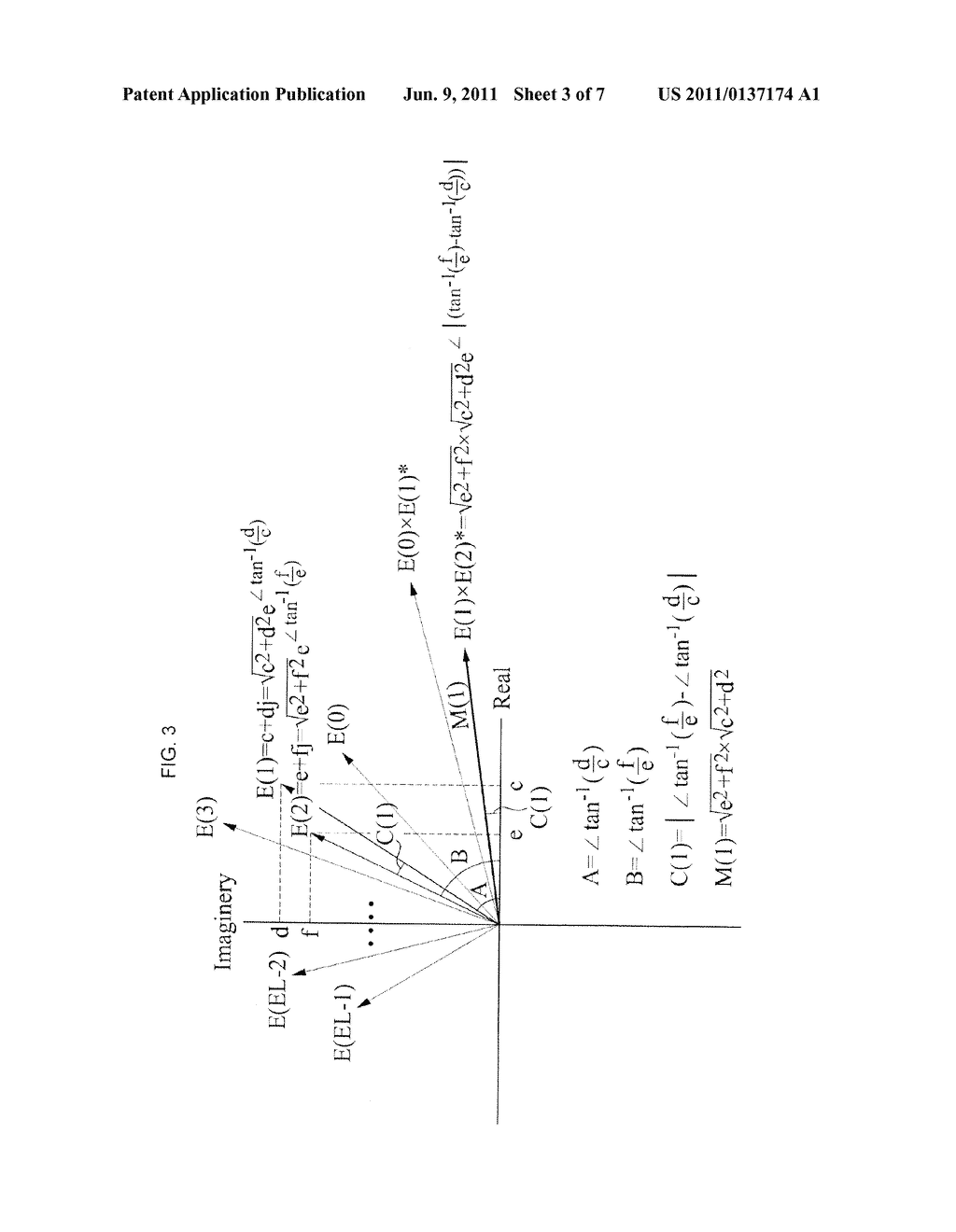 ULTRASOUND COLOR DOPPLER IMAGING SYSTEM AND METHOD FOR FILTERING CLUTTER     SIGNAL OF THE SAME - diagram, schematic, and image 04