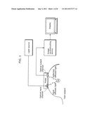 OPTICAL-COMBINED IMAGING METHOD, OPTICAL-COMBINED IMAGING APPARATUS,     PROGRAM, AND INTEGRATED CIRCUIT diagram and image