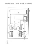 OPTICAL-COMBINED IMAGING METHOD, OPTICAL-COMBINED IMAGING APPARATUS,     PROGRAM, AND INTEGRATED CIRCUIT diagram and image