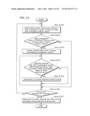 OPTICAL-COMBINED IMAGING METHOD, OPTICAL-COMBINED IMAGING APPARATUS,     PROGRAM, AND INTEGRATED CIRCUIT diagram and image