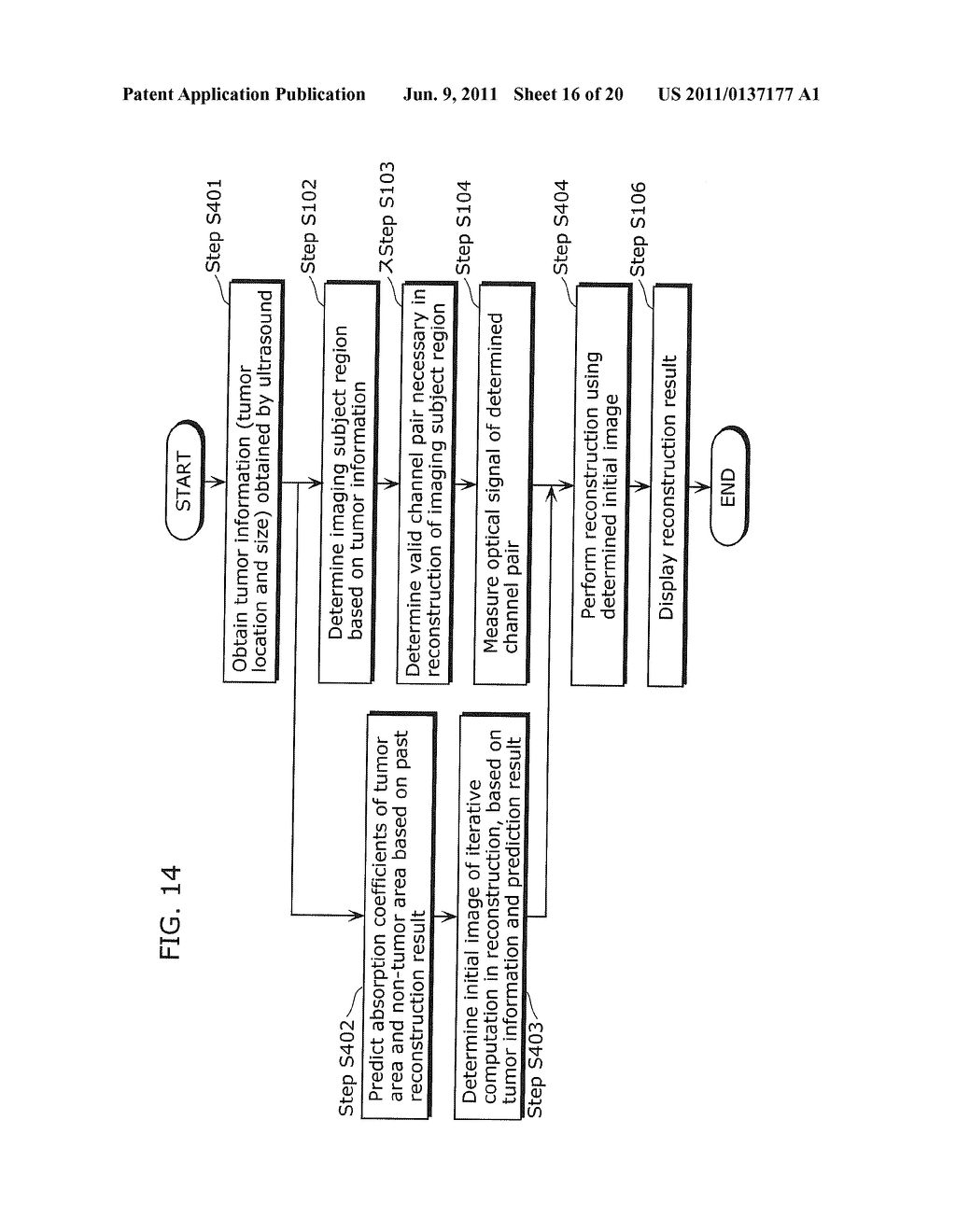 OPTICAL-COMBINED IMAGING METHOD, OPTICAL-COMBINED IMAGING APPARATUS,     PROGRAM, AND INTEGRATED CIRCUIT - diagram, schematic, and image 17