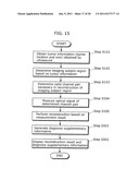 OPTICAL-COMBINED IMAGING METHOD, OPTICAL-COMBINED IMAGING APPARATUS,     PROGRAM, AND INTEGRATED CIRCUIT diagram and image