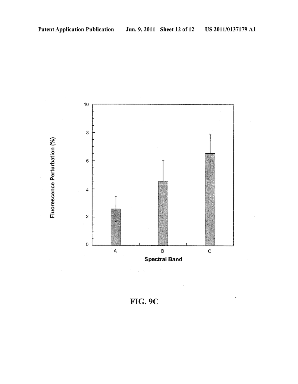 DIFFERENTIAL LASER-INDUCED PERTURBATION (DLIP) FOR BIOIMAGING AND CHEMICAL     SENSING - diagram, schematic, and image 13