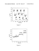 PRESSURE SENSING diagram and image