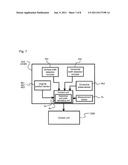 TRUNK WIDTH MEASURING UNIT AND VISCERAL FAT MEASURING DEVICE diagram and image