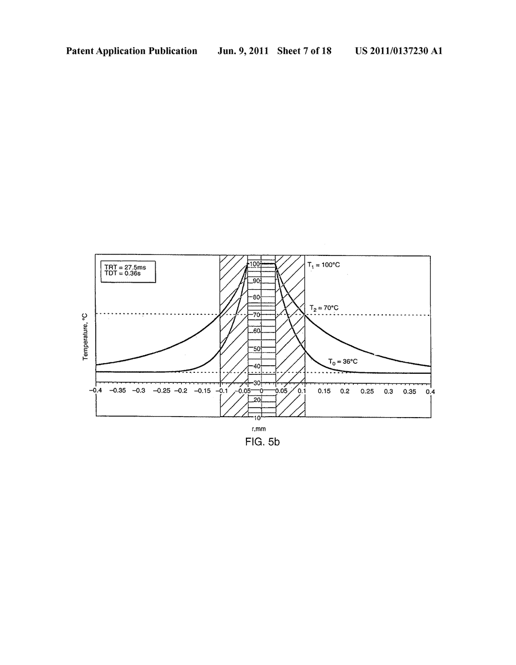 Method and Apparatus for Medical Treatment Utilizing Long Duration     Electromagnetic Radiation - diagram, schematic, and image 08