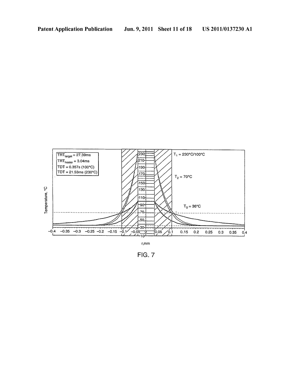 Method and Apparatus for Medical Treatment Utilizing Long Duration     Electromagnetic Radiation - diagram, schematic, and image 12
