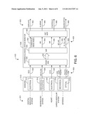 PHARMACOLOGICAL MANAGEMENT SYSTEM diagram and image