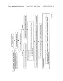 BIOACTIVE STENTS FOR TYPE II DIABETICS AND METHODS FOR USE THEREOF diagram and image