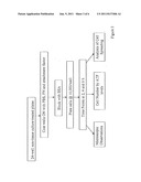 BIOACTIVE STENTS FOR TYPE II DIABETICS AND METHODS FOR USE THEREOF diagram and image