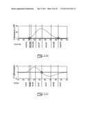 CONTROL DEVICE AND SYSTEM FOR CONTROLLING AN ACTUATED PROSTHESIS diagram and image