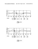 CONTROL DEVICE AND SYSTEM FOR CONTROLLING AN ACTUATED PROSTHESIS diagram and image