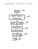 CONTROL DEVICE AND SYSTEM FOR CONTROLLING AN ACTUATED PROSTHESIS diagram and image