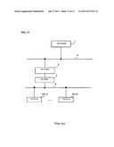 FIELD BUS SYSTEM diagram and image