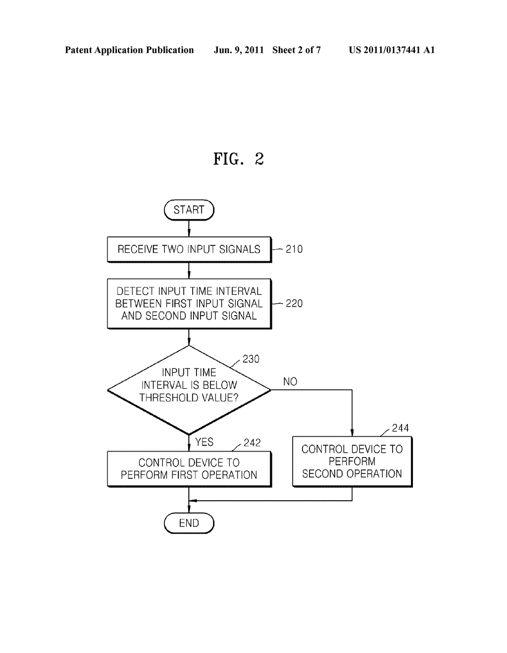 METHOD AND APPARATUS OF CONTROLLING DEVICE - diagram, schematic, and image 03