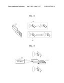 METHOD AND APPARATUS OF CONTROLLING DEVICE diagram and image