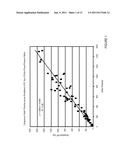 PLASMA PROCESSING SYSTEM CONTROL BASED ON RF VOLTAGE diagram and image