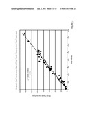 PLASMA PROCESSING SYSTEM CONTROL BASED ON RF VOLTAGE diagram and image