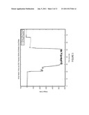 PLASMA PROCESSING SYSTEM CONTROL BASED ON RF VOLTAGE diagram and image