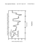 PLASMA PROCESSING SYSTEM CONTROL BASED ON RF VOLTAGE diagram and image