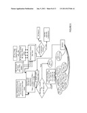 PLASMA PROCESSING SYSTEM CONTROL BASED ON RF VOLTAGE diagram and image