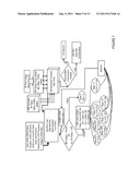 PLASMA PROCESSING SYSTEM CONTROL BASED ON RF VOLTAGE diagram and image