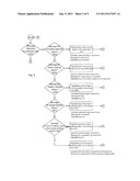 METHOD FOR OPERATING AN INDUSTRIAL SYSTEM diagram and image