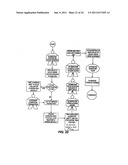 Random Access and Random Load Dispensing Unit diagram and image