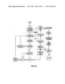 Random Access and Random Load Dispensing Unit diagram and image