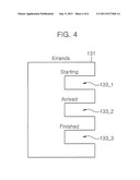 TASK IMPLEMENTATION METHOD BASED ON BEHAVIOR IN ROBOT SYSTEM diagram and image