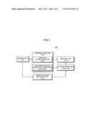 Mobile robot and method for moving mobile robot diagram and image